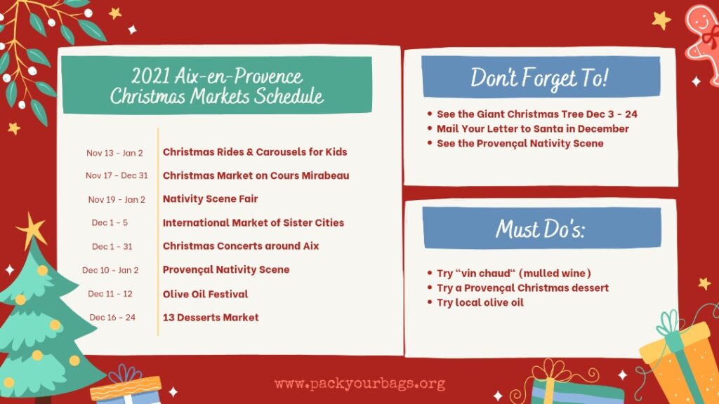 2021 Aix-en-Provence Christmas Market Schedule