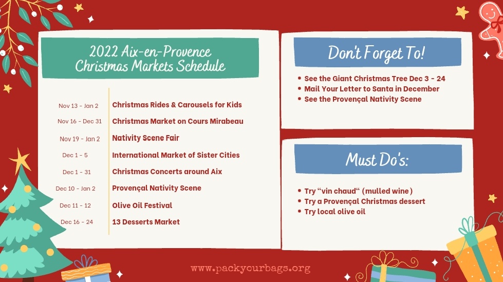 2022 Aix-en-Provence Christmas Market & Event Schedule